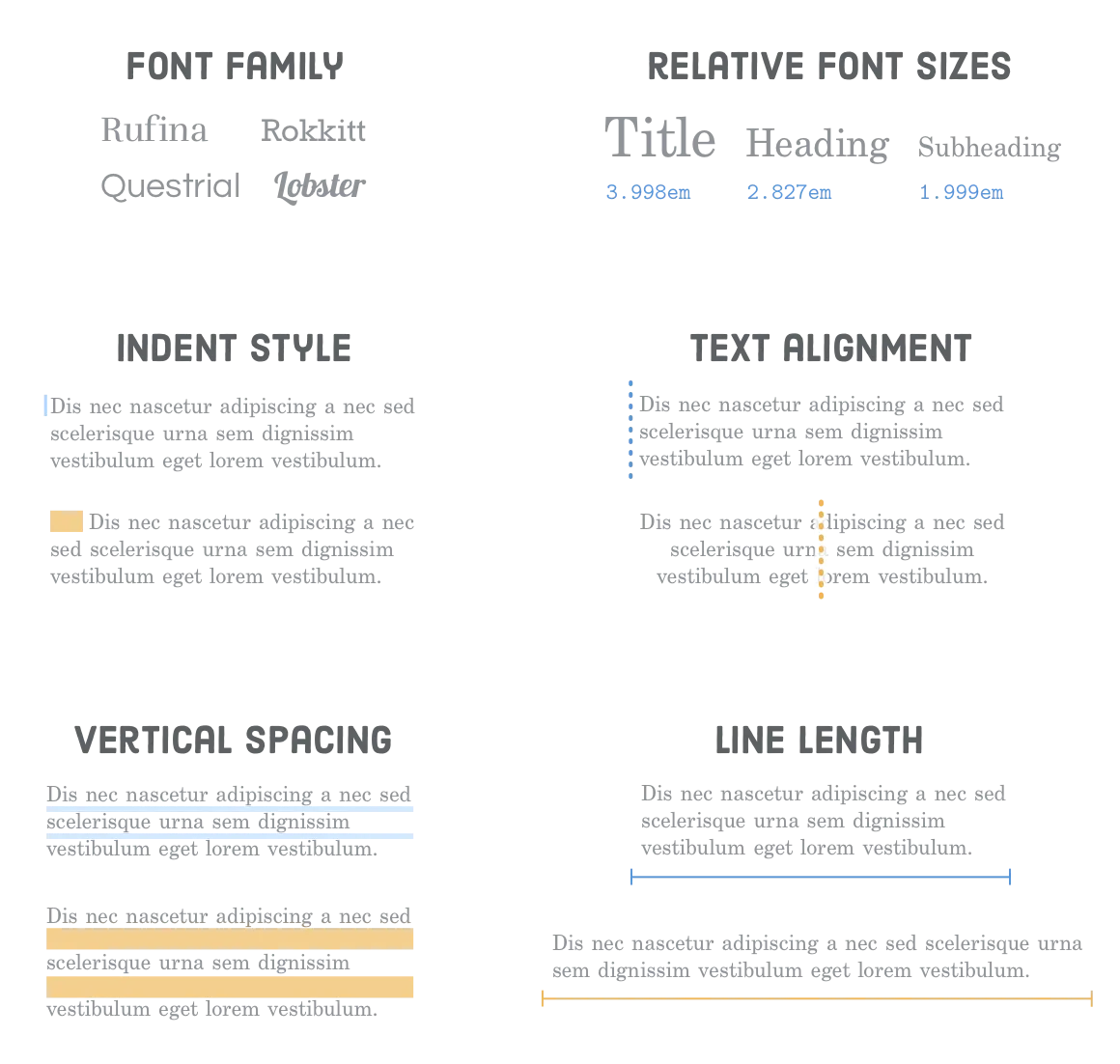 Typography in Web Design: Professional Fonts